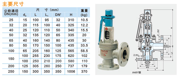 A48Y-16C／25C／40C型全微啟式安全閥說(shuō)明.jpg